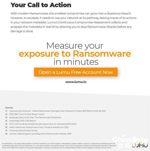 Lumu發(fā)布2020勒索軟件影響信息圖 網(wǎng)絡(luò)安全形勢依舊不可小覷